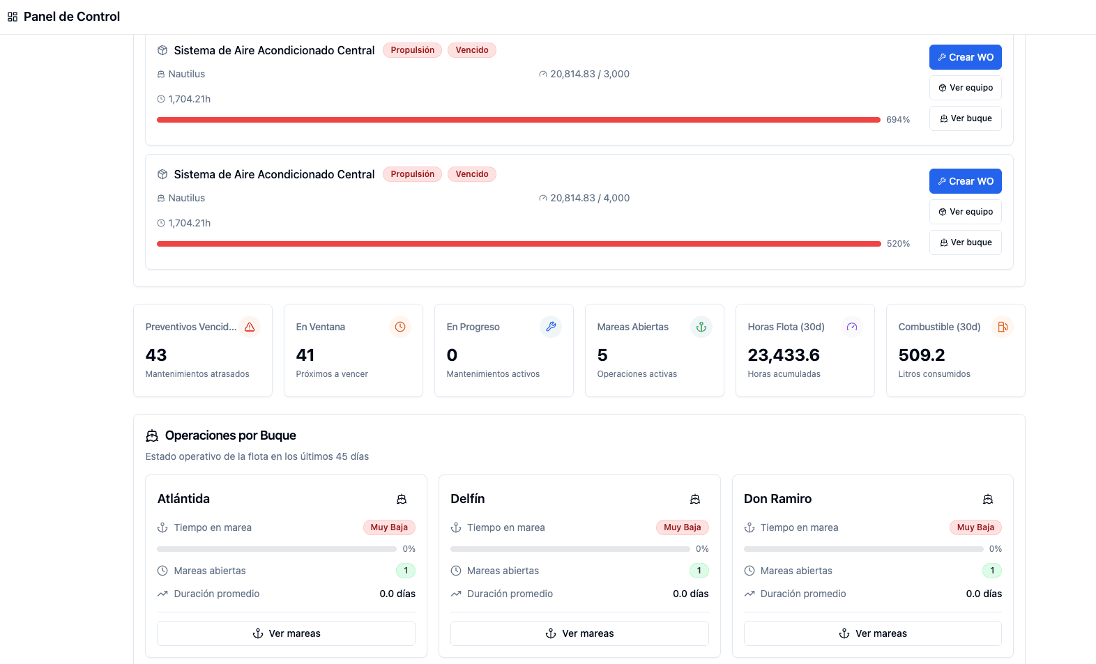 Healthy Fleet — panel en tiempo real